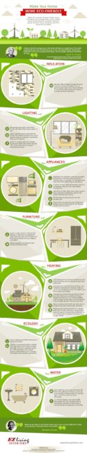 Make Your Home More Eco-Friendly